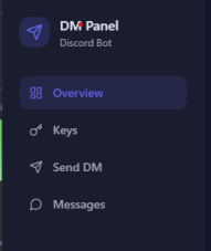 Bot dashboard preview