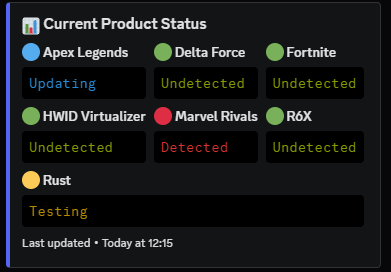 Status embed preview